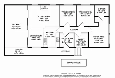 a floor plan of a house at Clover Lodge in Gatehouse of Fleet