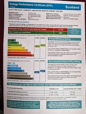 a screenshot of a computer screen with the descriptions ofenergy performance centricric catalyst at Harbour Inn Appartments in Garlieston
