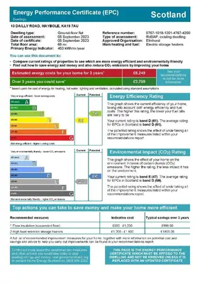 a screenshot of the emergency performance certificate efrov document at Welltrees Apartments 10 Dailly Road in Maybole