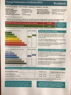 a poster with a diagram of energy performance centricriciencies at Old Coach House in Moniaive