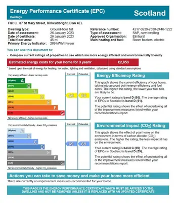 a screenshot of the energy performance certificate efp screenshot at Kirkcudbright Holiday Apartments - Apartment C in Kirkcudbright